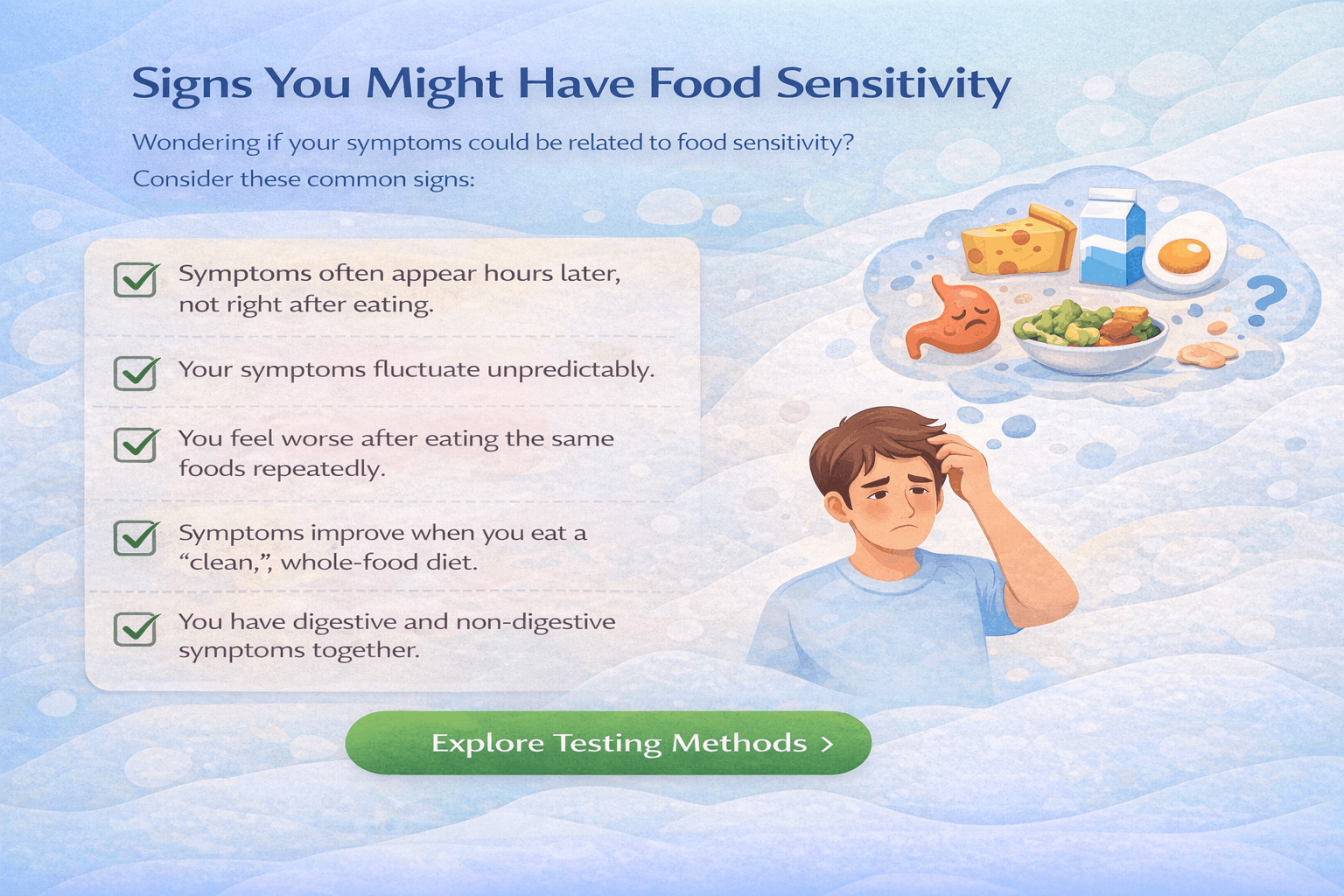 Signs you might have food sensitivity illustration with checklist
